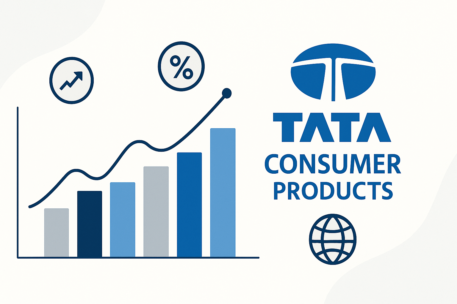 Tata Consumer FY25 & Q4FY25 Summary: Strong Growth with Margin Recovery on the Horizon